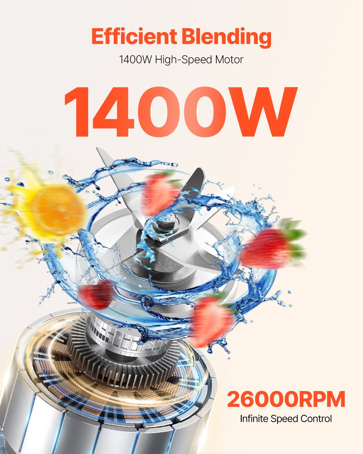 Atila 85 Oz 1400W Blender